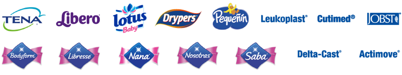 Essity brands